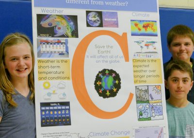 Climate in the Classroom: Seacoast