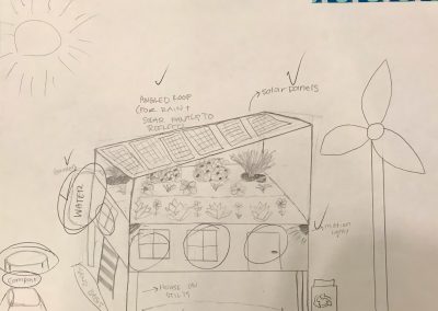 Students' plan for their resilient and sustainable house