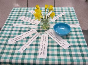 Climate cafe discussion prompts, Climate in the Classroom - Sunapee 6th grade, 2020