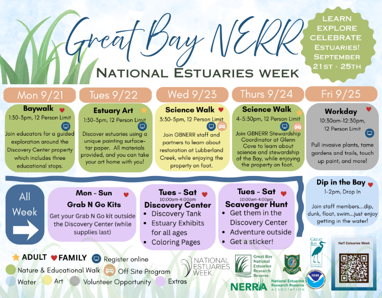 GBNERR National Estuaries Week schedule